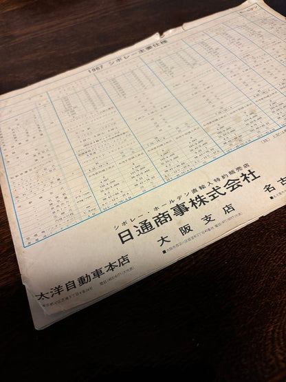 1967 Chevrolet Camaro Catalog Official Dealer Rare