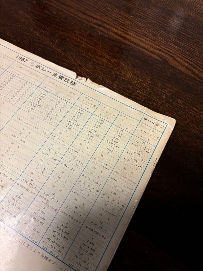 1967 Chevrolet Camaro Catalog Official Dealer Rare