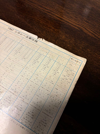 1967 Chevrolet Camaro Catalog Official Dealer Rare