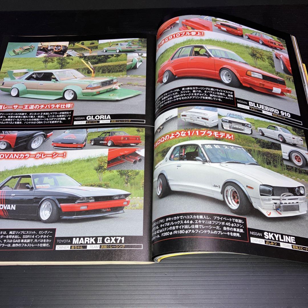 Shape Road December 2015 New Purchase Personal Storage