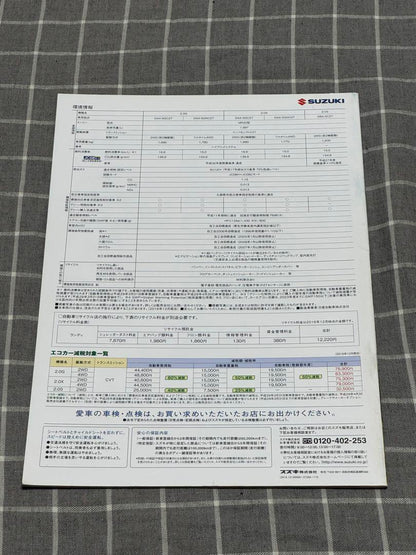 Suzuki Randi Catalog