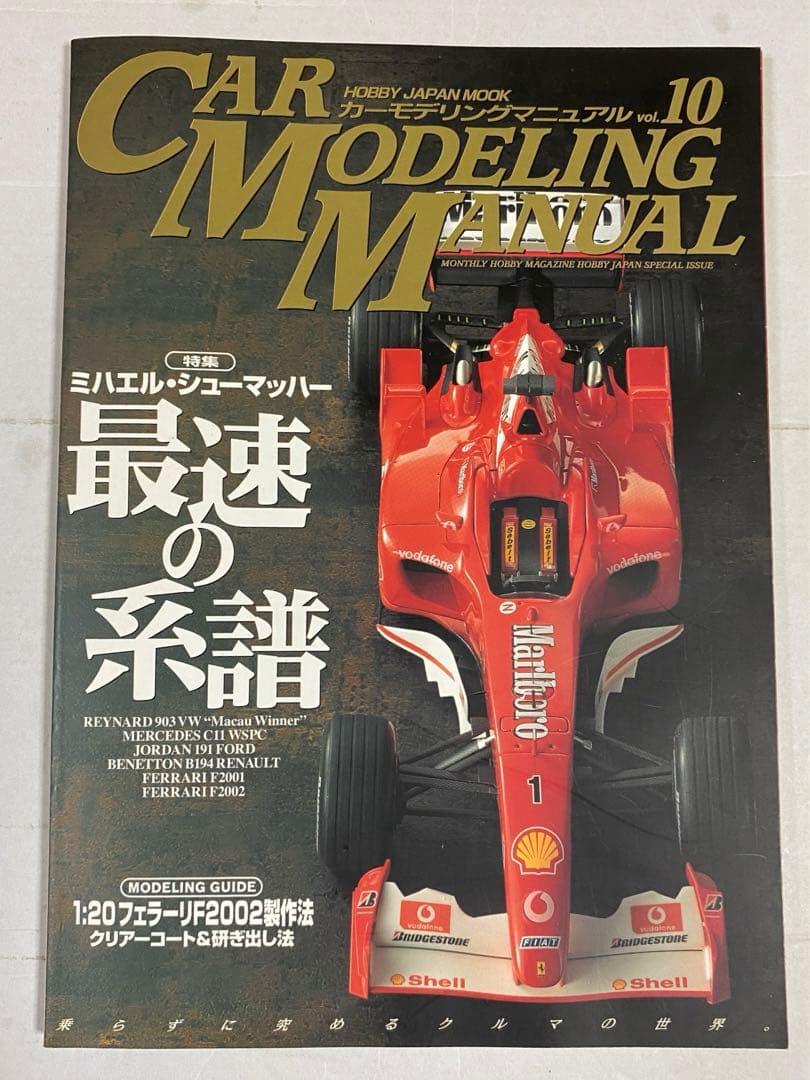 Car Modeling Manual