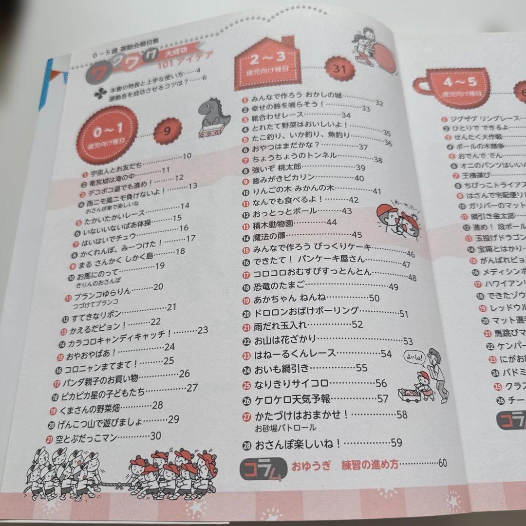 Successful Sports Festival Event Collection 101 Ideas