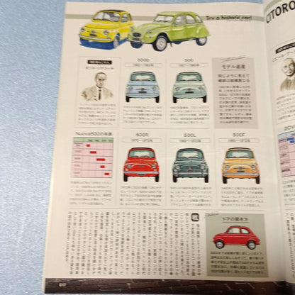 Tipo348 June 2018  Let's Try Historic Cars for Fun