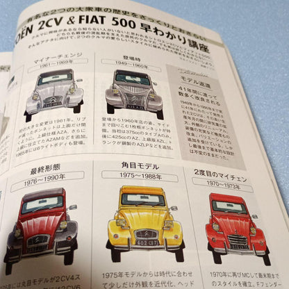 Tipo348 June 2018  Let's Try Historic Cars for Fun