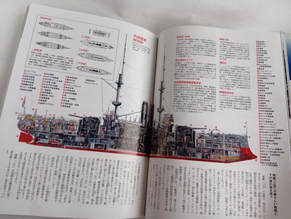 A Complete History of the Russo-Japanese War: Special Edition, 1990