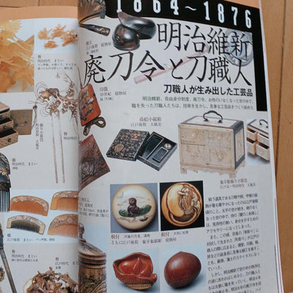 ①Antique Juan: Antiques in History ② Antique Juan: From Taisho to Showa
