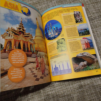 National Geographic Kids Almanac 2015