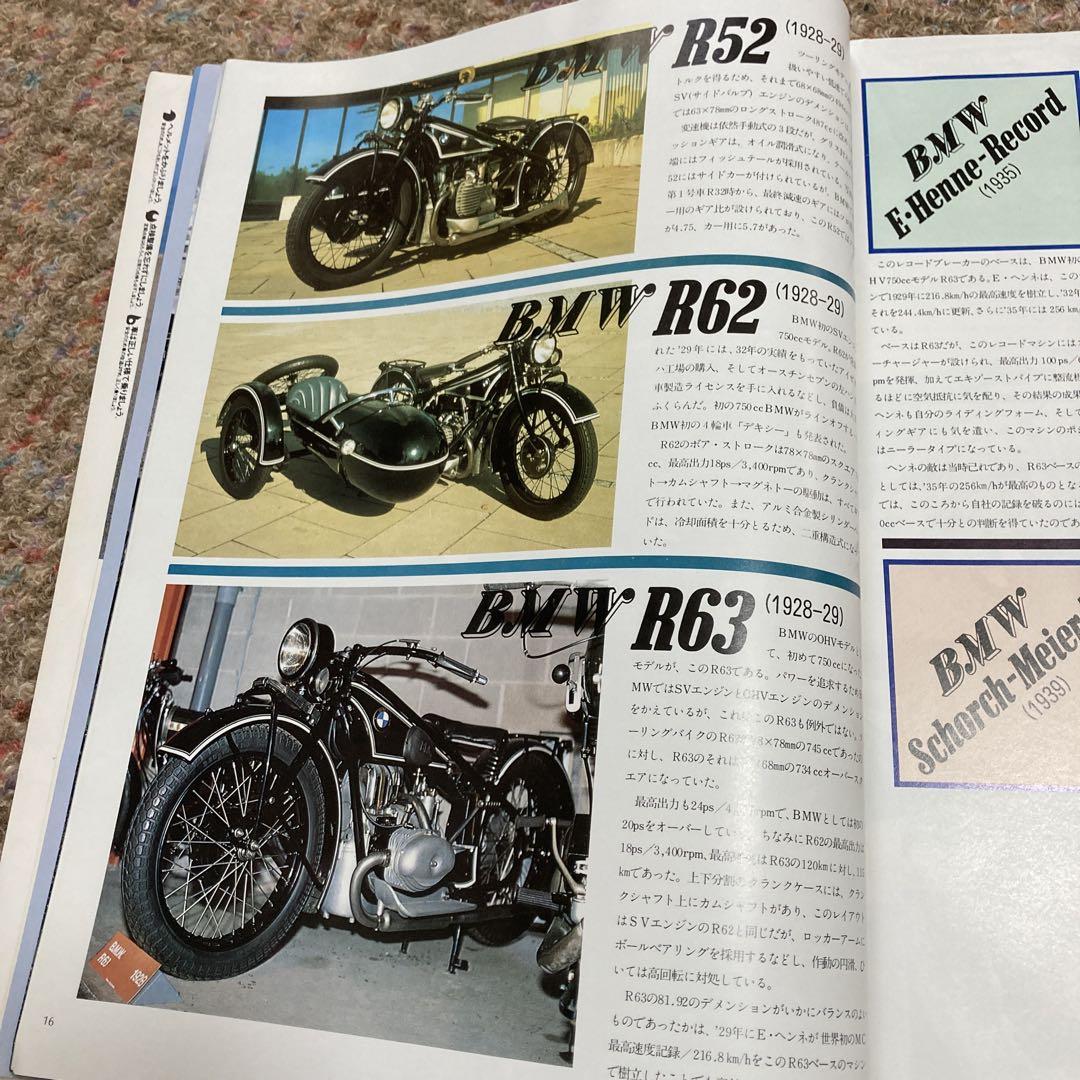 Motorcyclist Special Issue 1981 March Issue Special Feature BMW STORY①