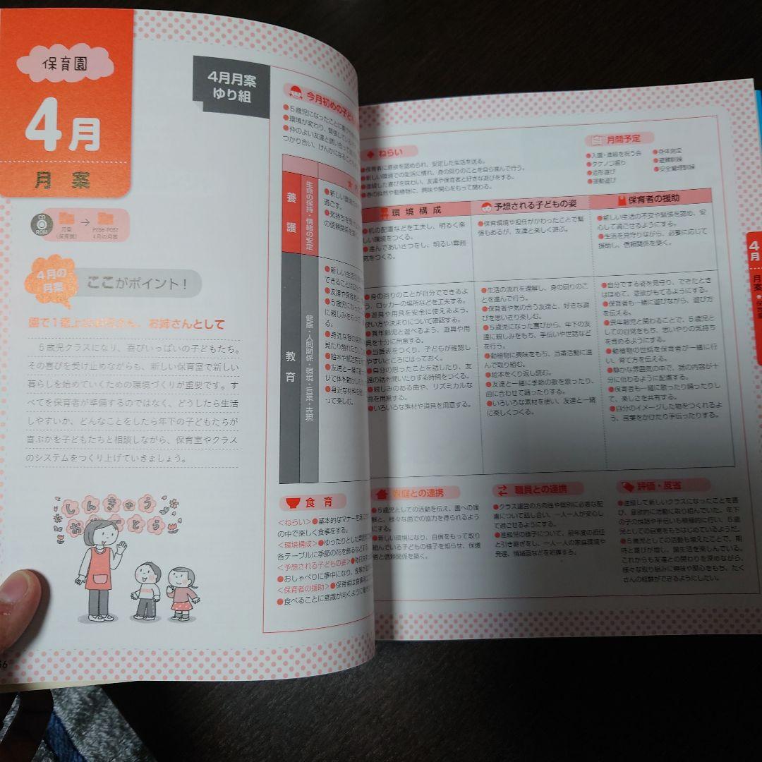 5-Year-Old Child Guidance Plan with CD-ROM