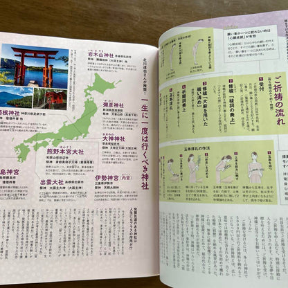 A Person's Method for Good Fortune