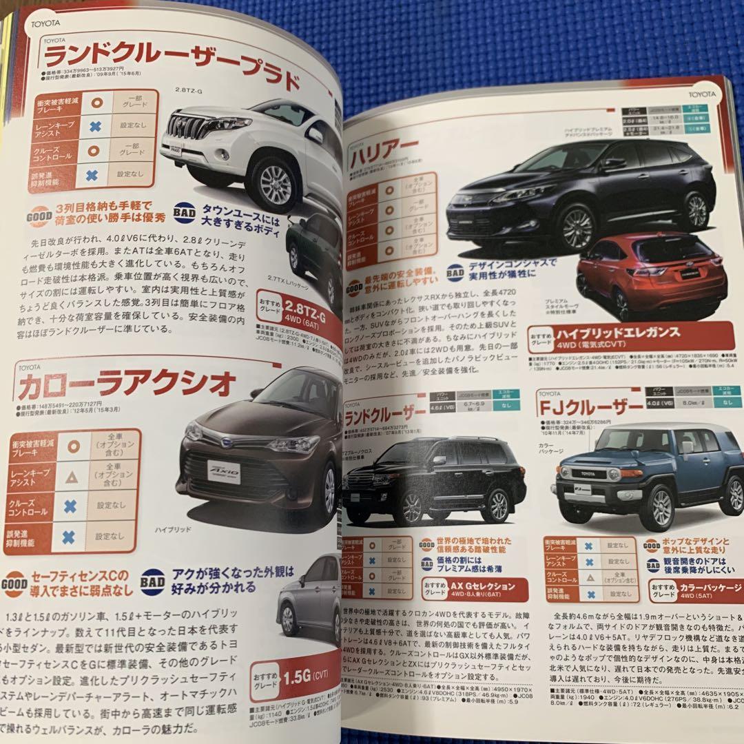 Private Car September 2015 New Type Sienna