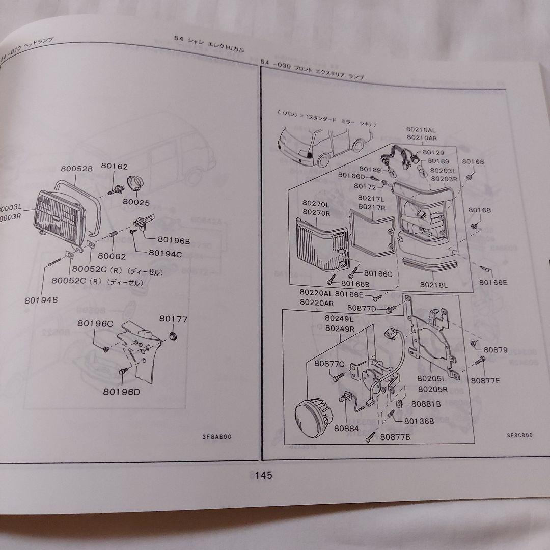 Mitsubishi Delica Cargo Illustrated Catalog