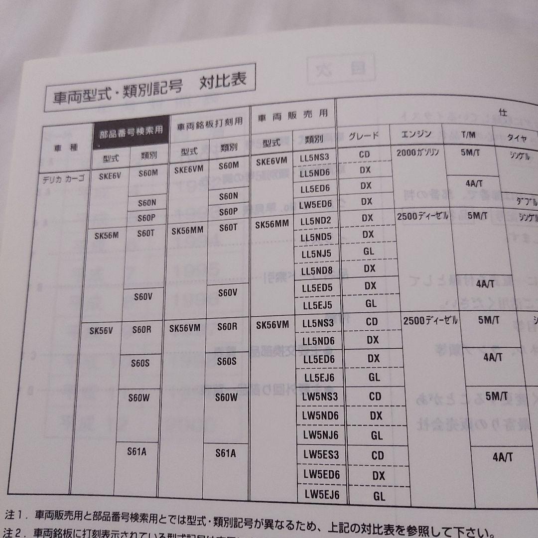 Mitsubishi Delica Cargo Illustrated Catalog