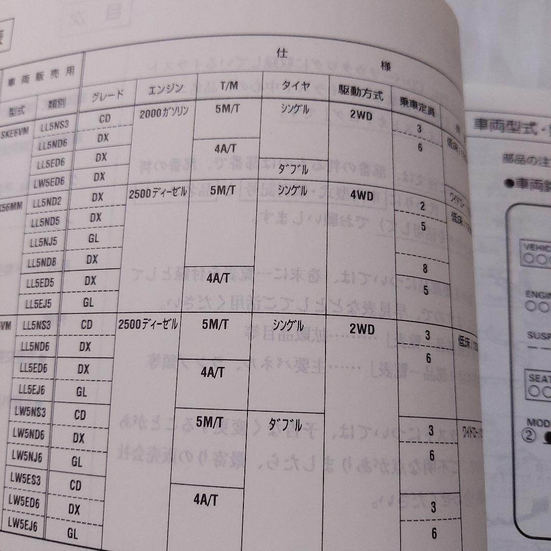 Mitsubishi Delica Cargo Illustrated Catalog
