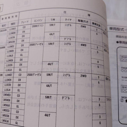 Mitsubishi Delica Cargo Illustrated Catalog