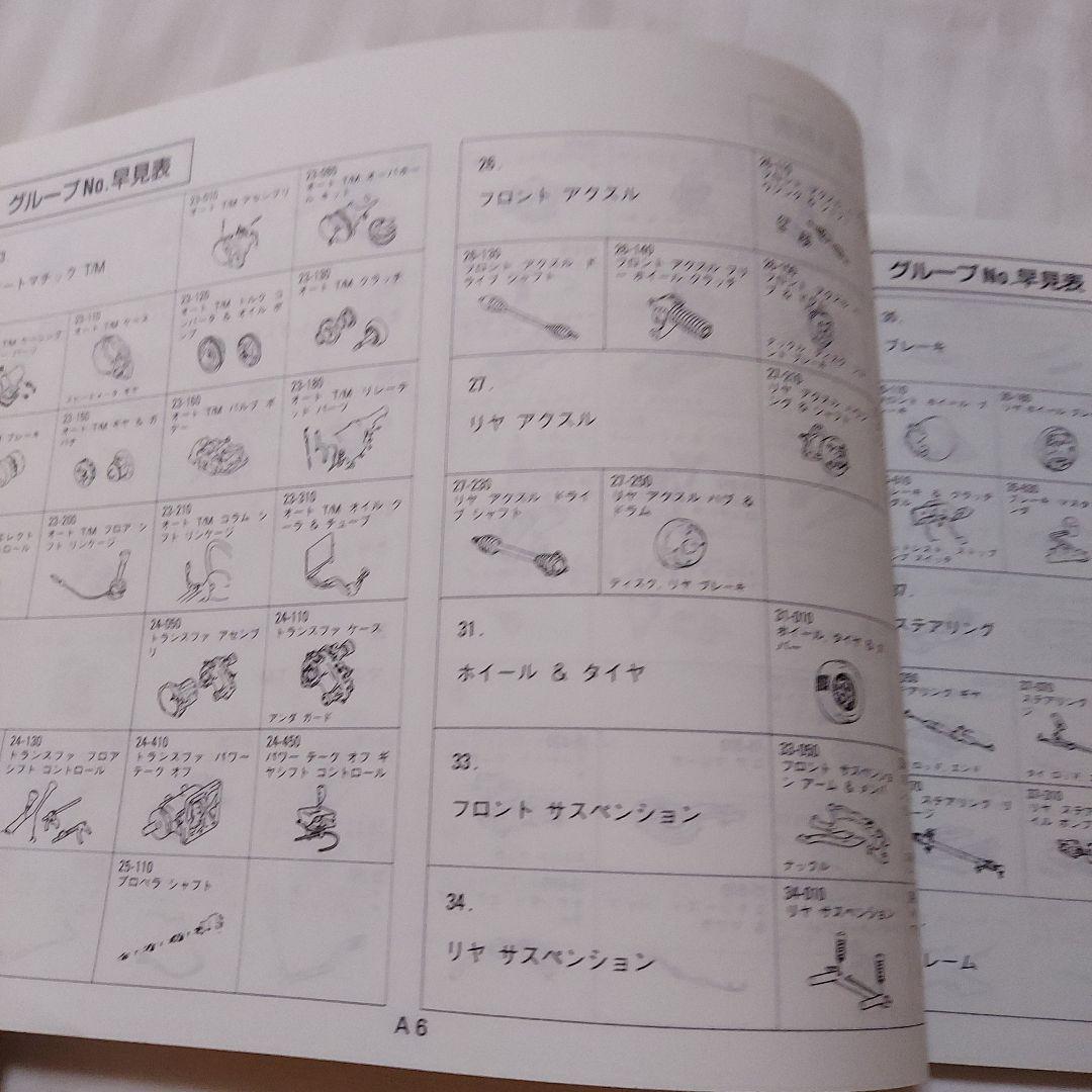 Mitsubishi Delica Cargo Illustrated Catalog