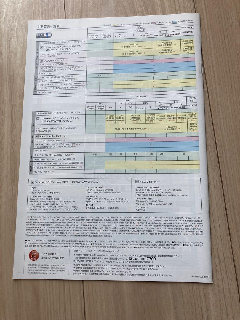 ALPHARD VELLFIRE Accessory Catalog