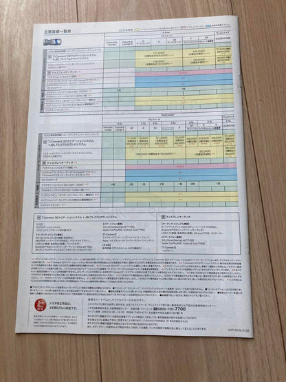 ALPHARD VELLFIRE Accessory Catalog