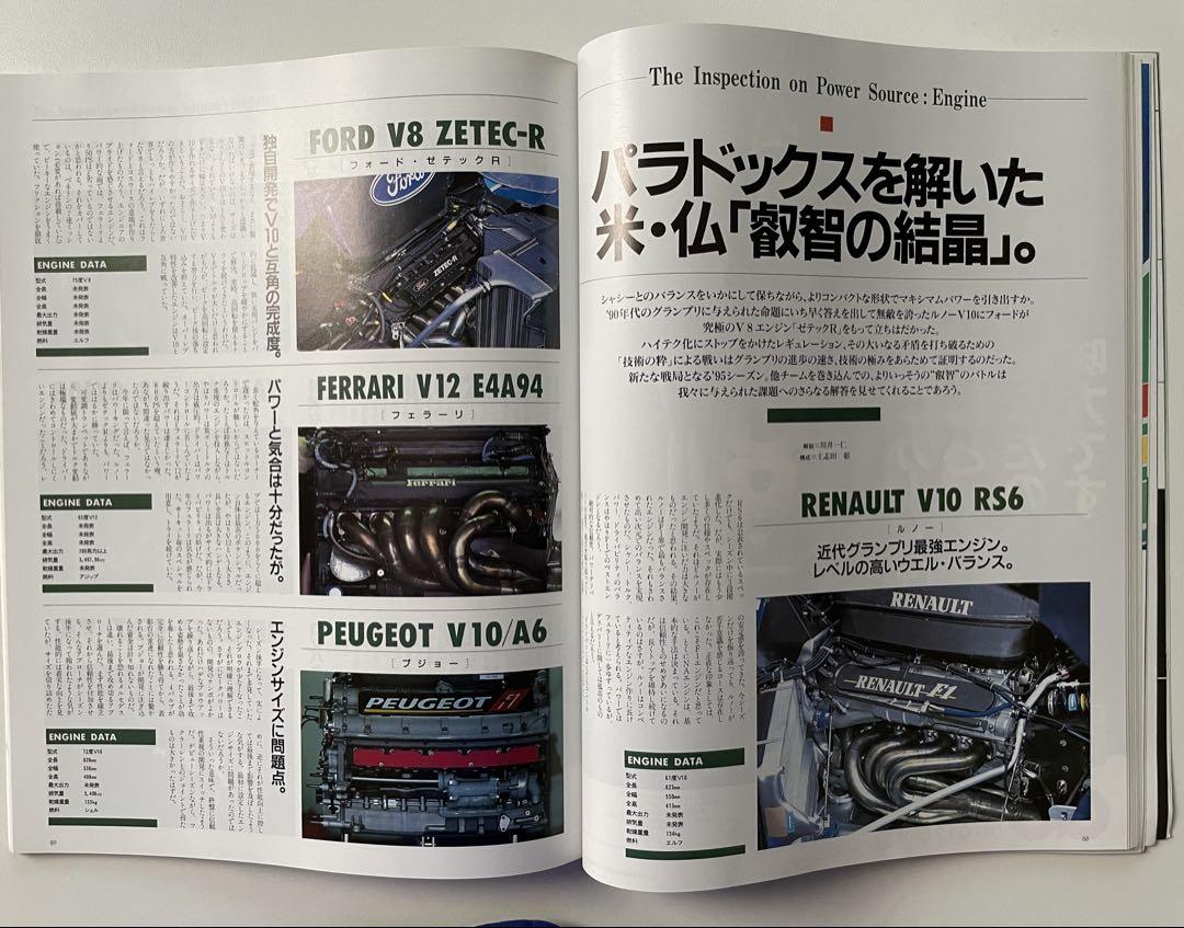 Price Revision, F1 GP Special Year Book 1994-1995