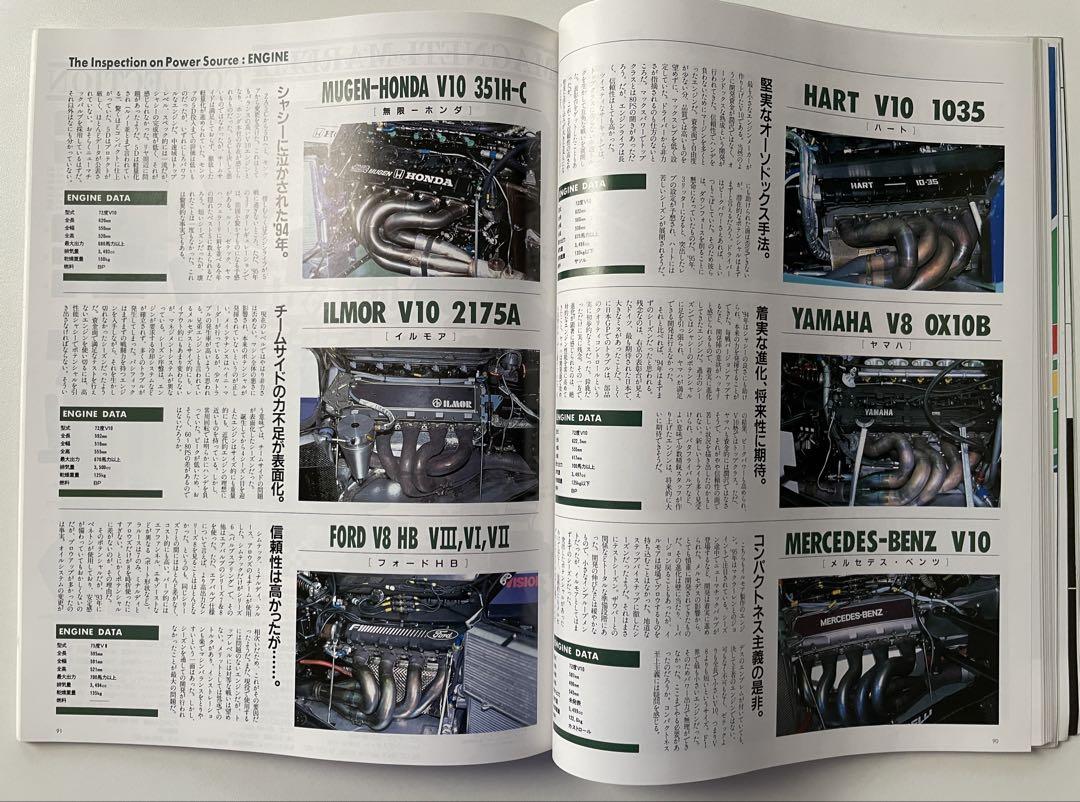 Price Revision, F1 GP Special Year Book 1994-1995