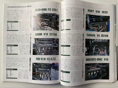 Price Revision, F1 GP Special Year Book 1994-1995