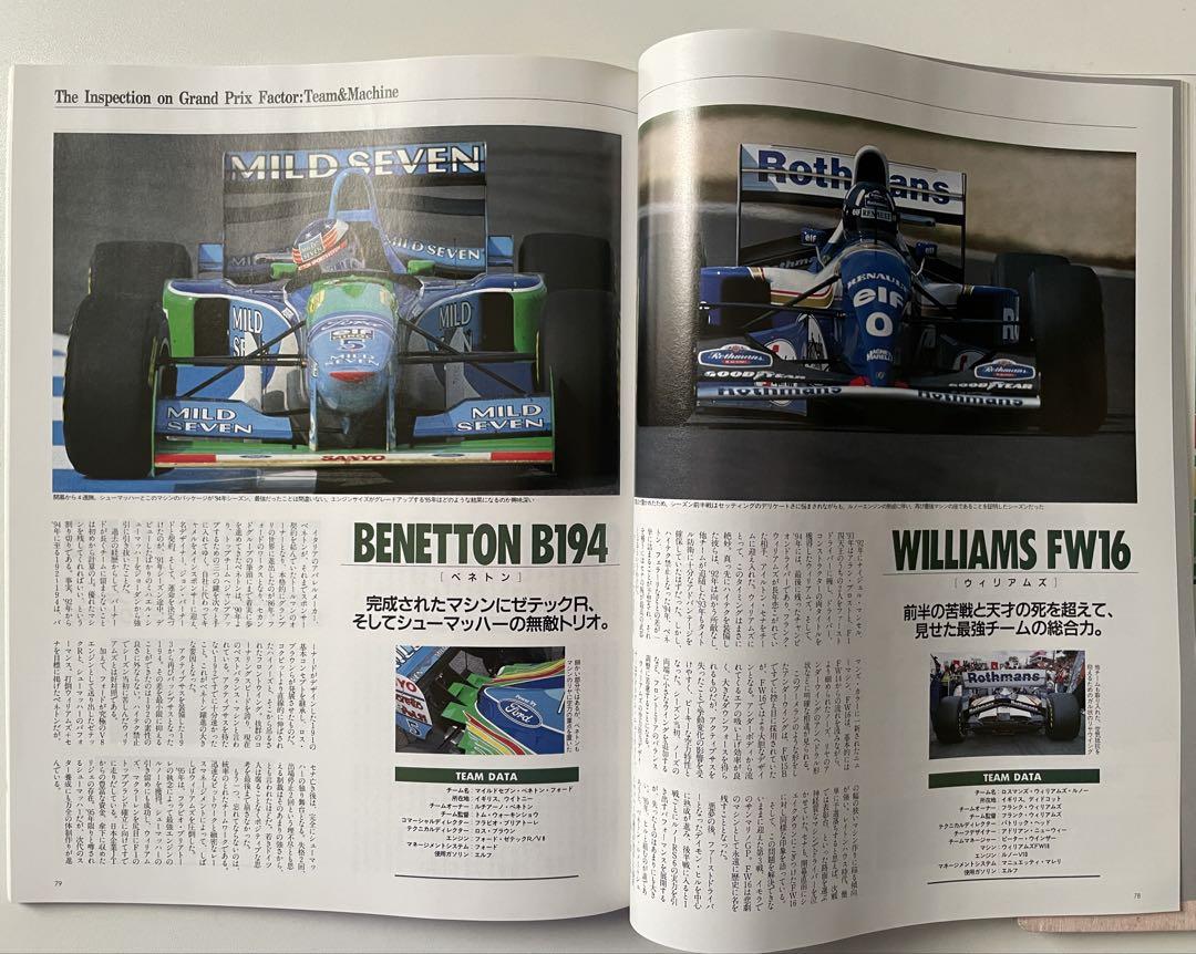 Price Revision, F1 GP Special Year Book 1994-1995