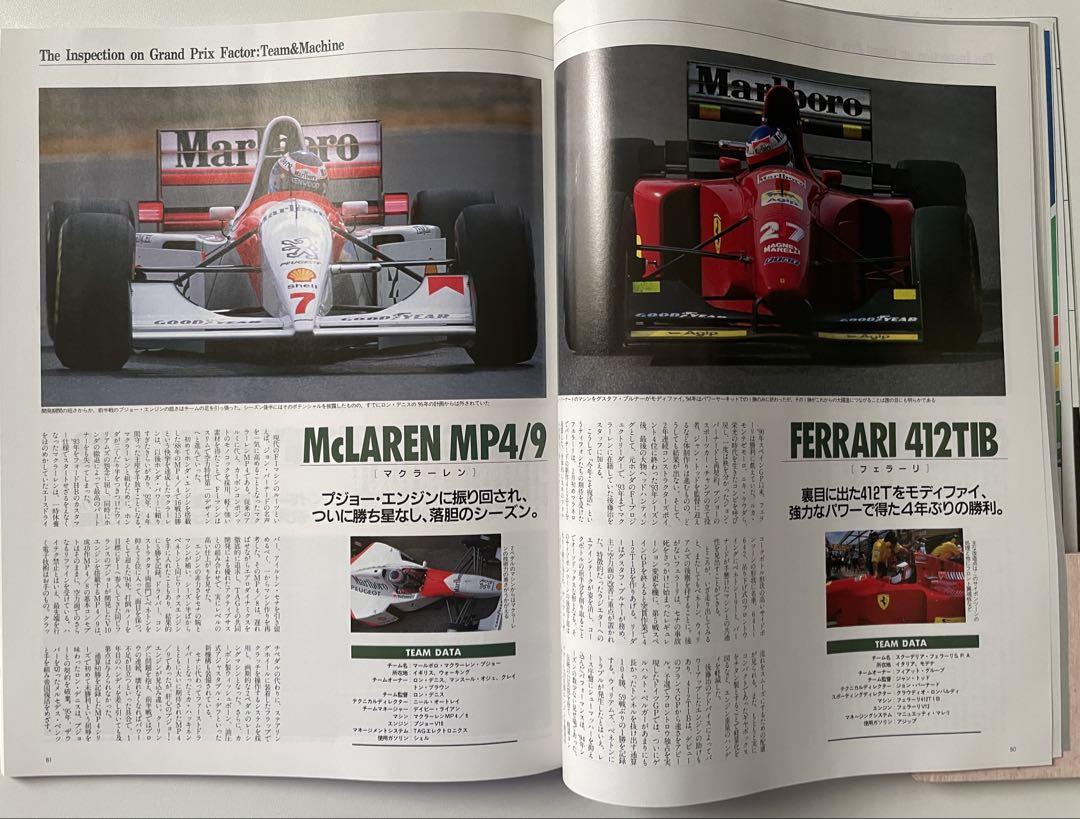Price Revision, F1 GP Special Year Book 1994-1995