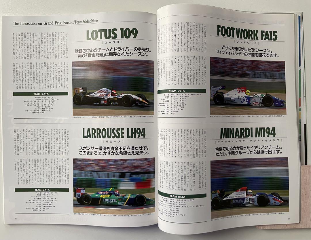 Price Revision, F1 GP Special Year Book 1994-1995