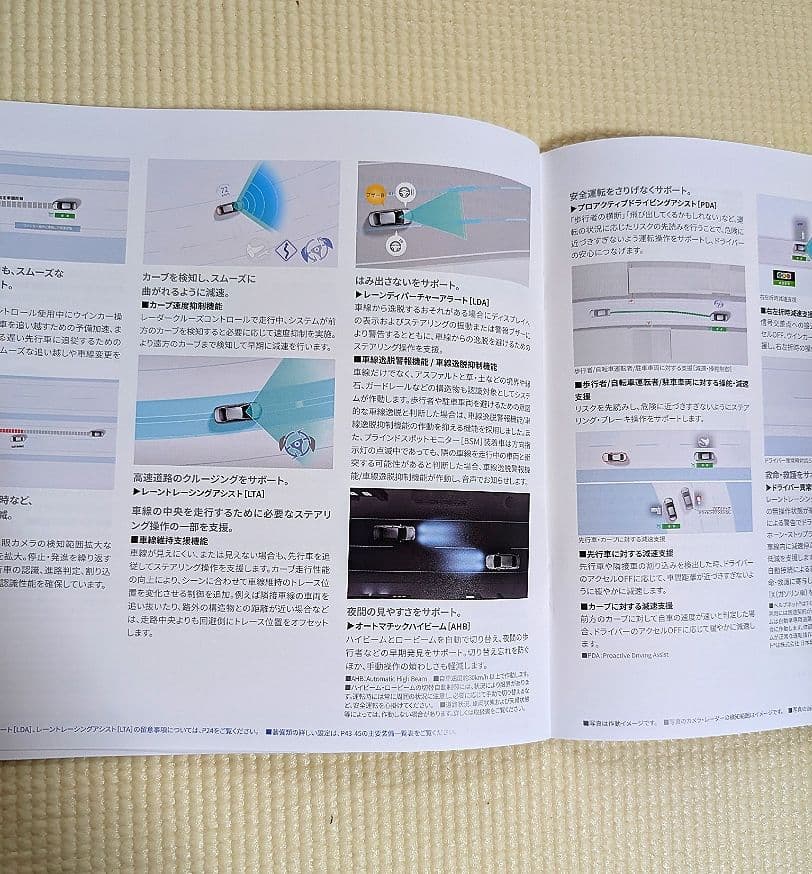 Toyota Corolla Catalog (Current Model 12th Generation) Corolla