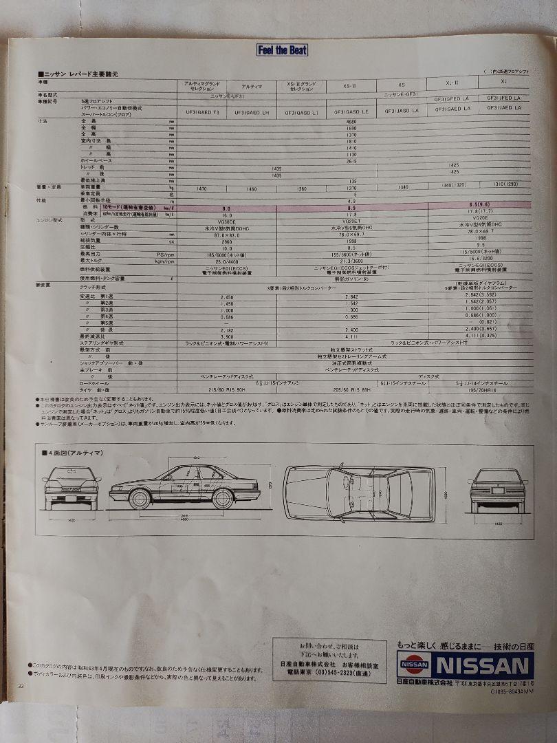 Nissan Leopard F31 1988 Final Catalog Pre-Period Grand Selection Dirty Hearts