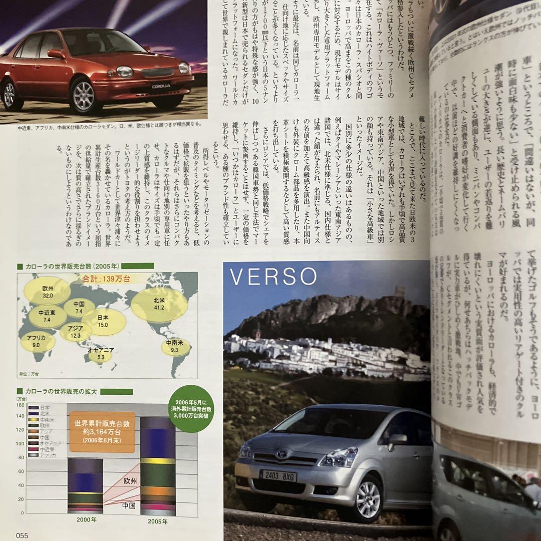 Toyota Corolla Axio & Fielder