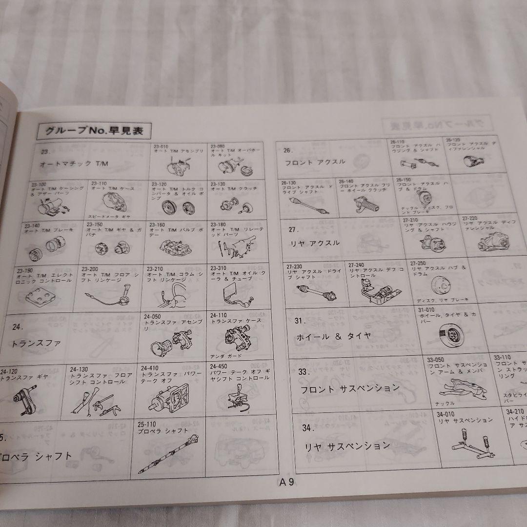 Mitsubishi Motors Lancer Cedia, Mirage Dingo Illustrated Catalog 00-10