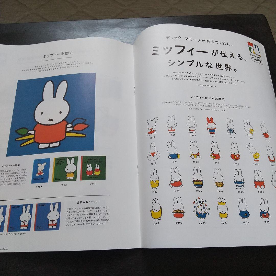 Master May 2023 Issue Miffy Special Edition With Bag