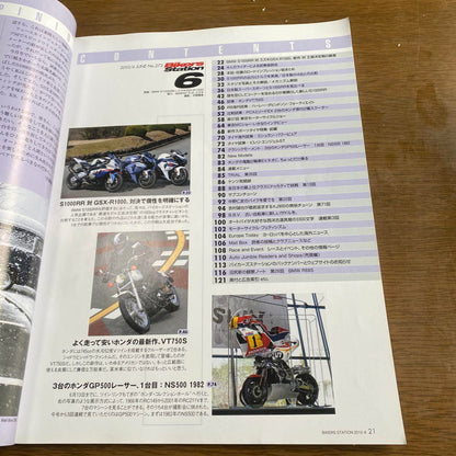 Bikers Station No.273