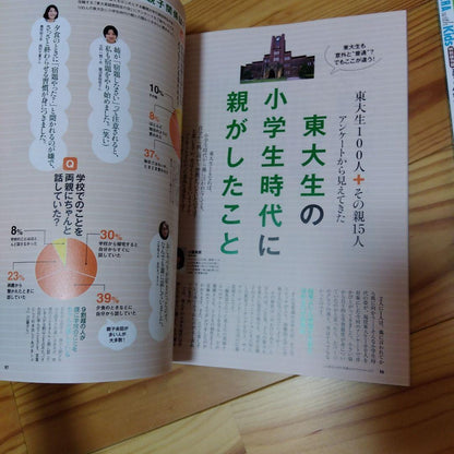 AERA Kids Guide to Parenting from Elementary School Age