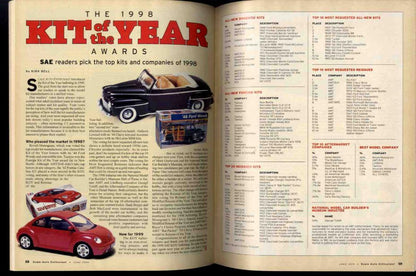 Ma0096 99.6 Scale Auto Enthusiast (U.S. Magazine)