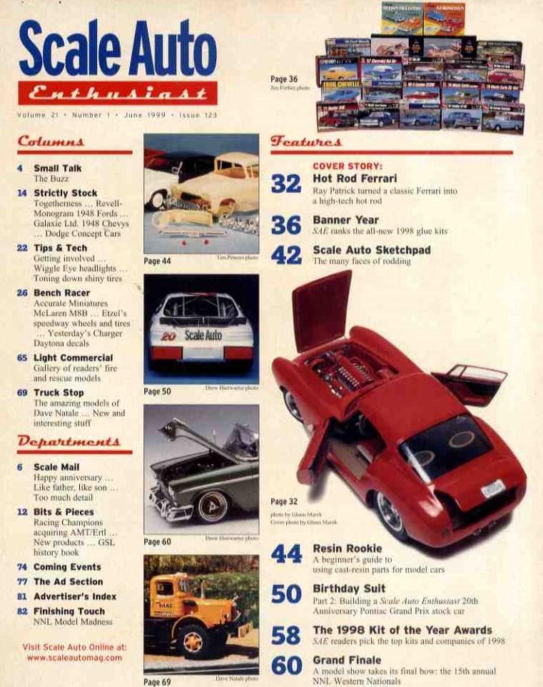 Ma0096 99.6 Scale Auto Enthusiast (U.S. Magazine)