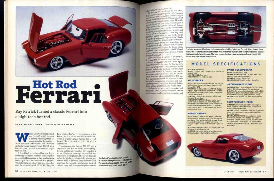 Ma0096 99.6 Scale Auto Enthusiast (U.S. Magazine)