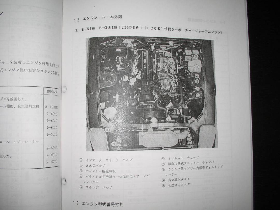 Nissan Fairlady Z S130 Type New Car Explanation Book October 1982 Turbo Charger Car Introduction