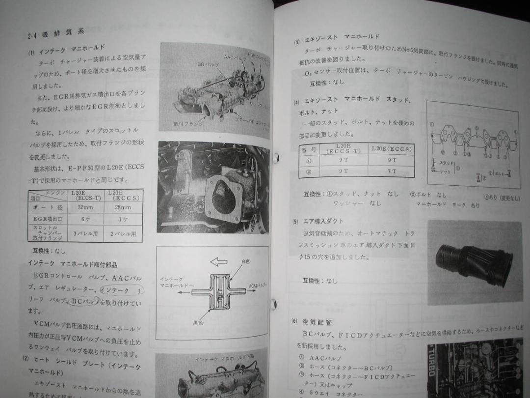 Nissan Fairlady Z S130 Type New Car Explanation Book October 1982 Turbo Charger Car Introduction