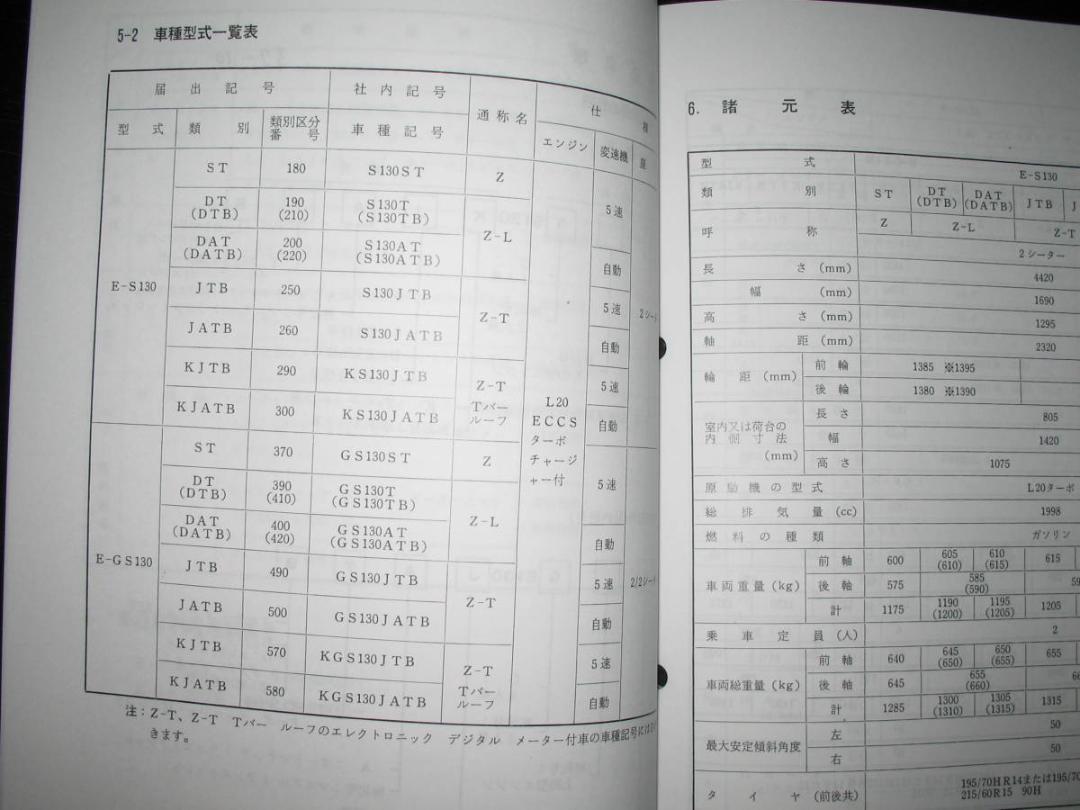 Nissan Fairlady Z S130 Type New Car Explanation Book October 1982 Turbo Charger Car Introduction