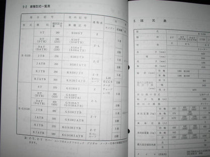 Nissan Fairlady Z S130 Type New Car Explanation Book October 1982 Turbo Charger Car Introduction