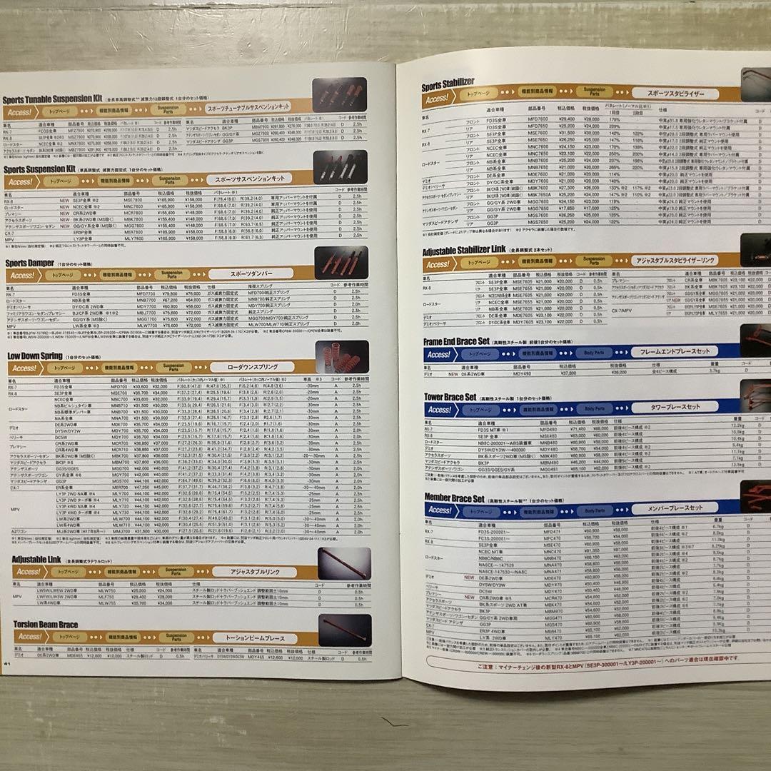 AutoExe Options 2008 Catalog