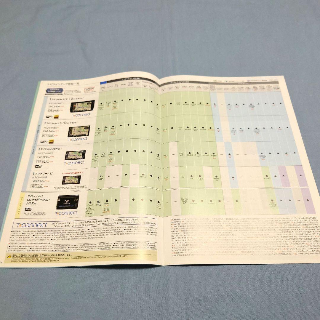 Old Car Catalog: Toyota Voxy 2018 (1990) 4-Set Full