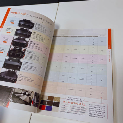 UI Vehicle / INNO / VISOA Catalog 2025 and 7 items