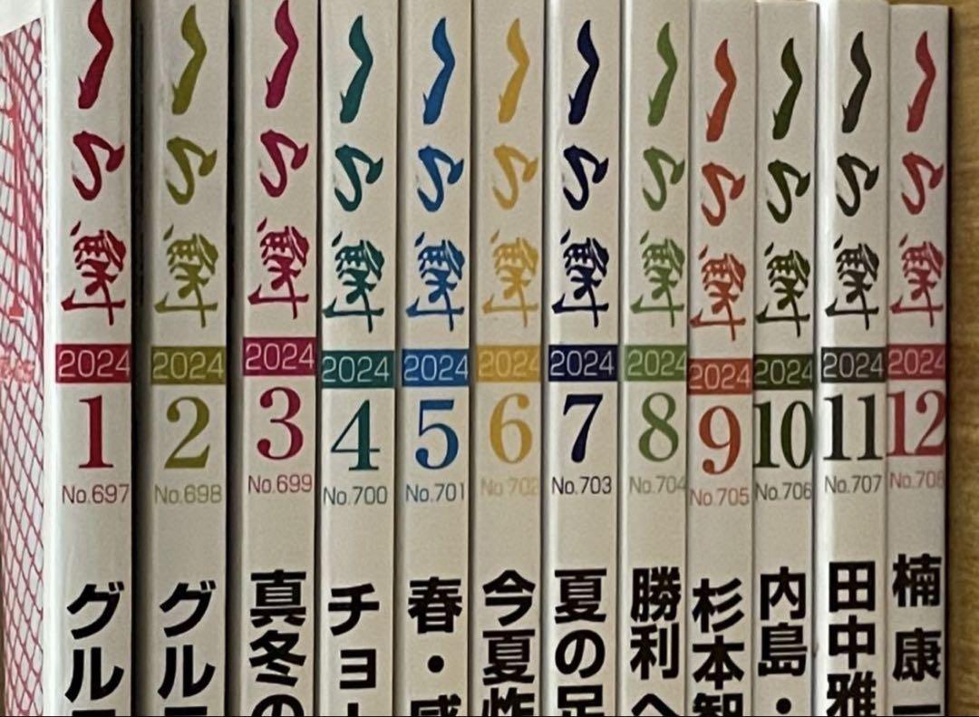 Monthly Heraho 2024 January-December