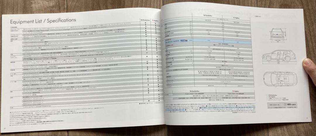 Rare, Mint, Unused Catalog Golf Variant May 2015