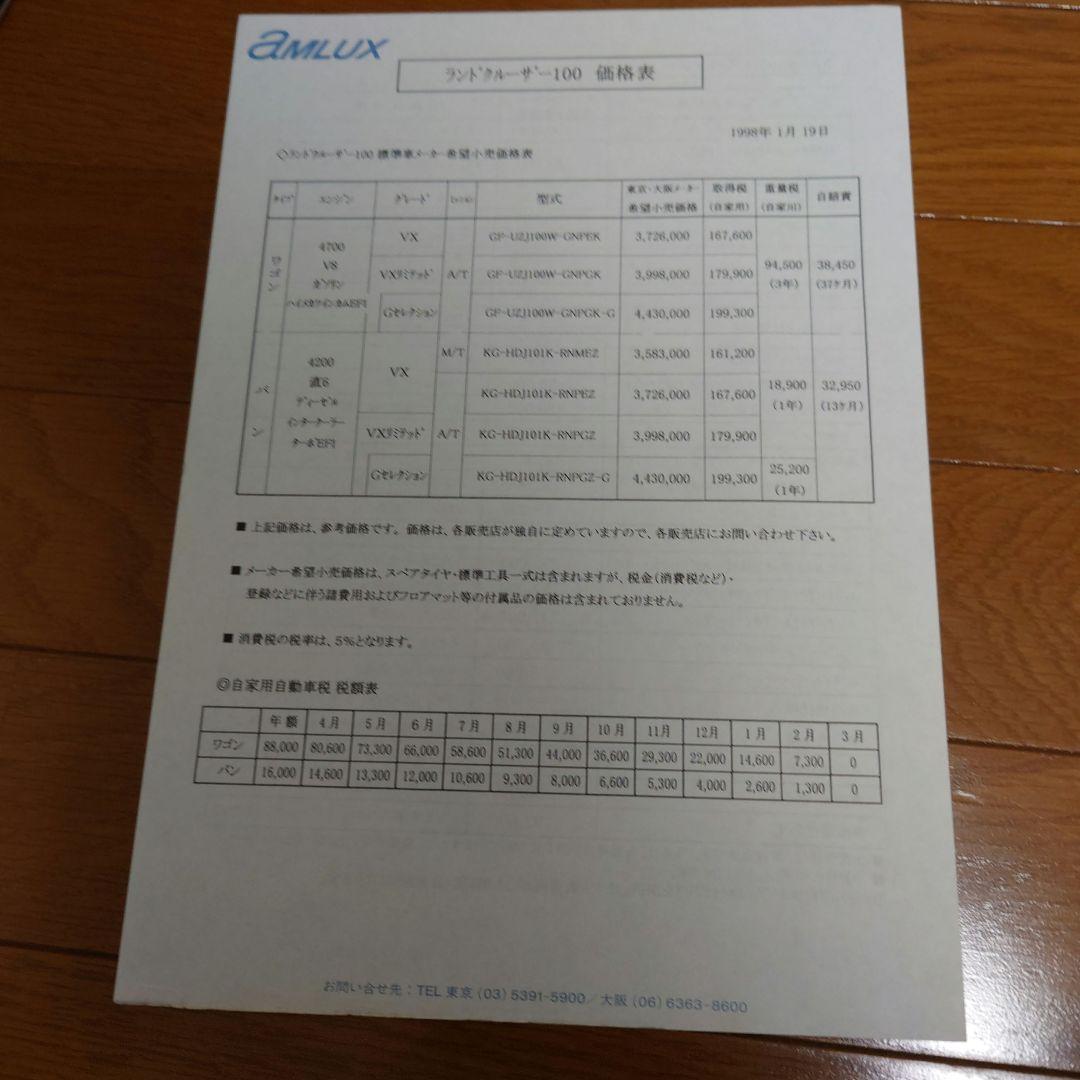 [Toyota] Land Cruiser 100 Catalog, Option Catalog