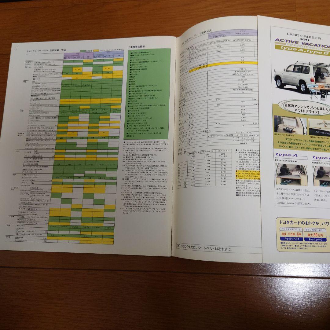 [Toyota] Land Cruiser 100 Catalog, Option Catalog